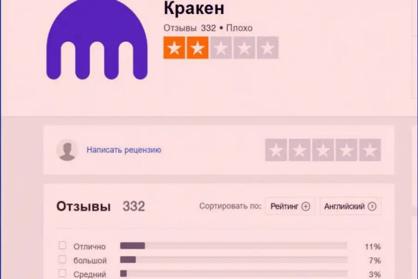 2krn cc кракен