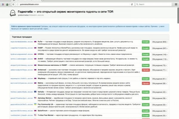 Kraken сайт tor