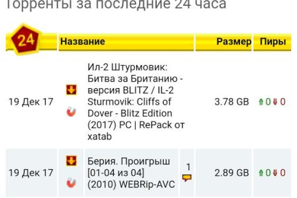 Кракен даркнет ссылка зеркало