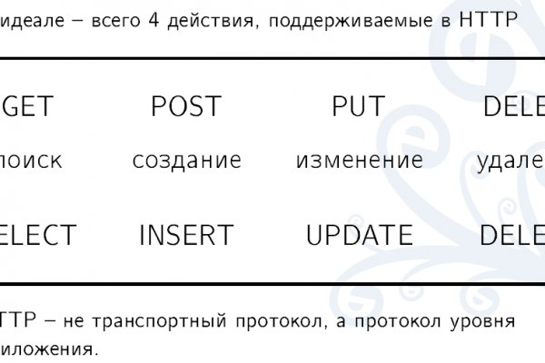 Кракен вход официальная ссылка